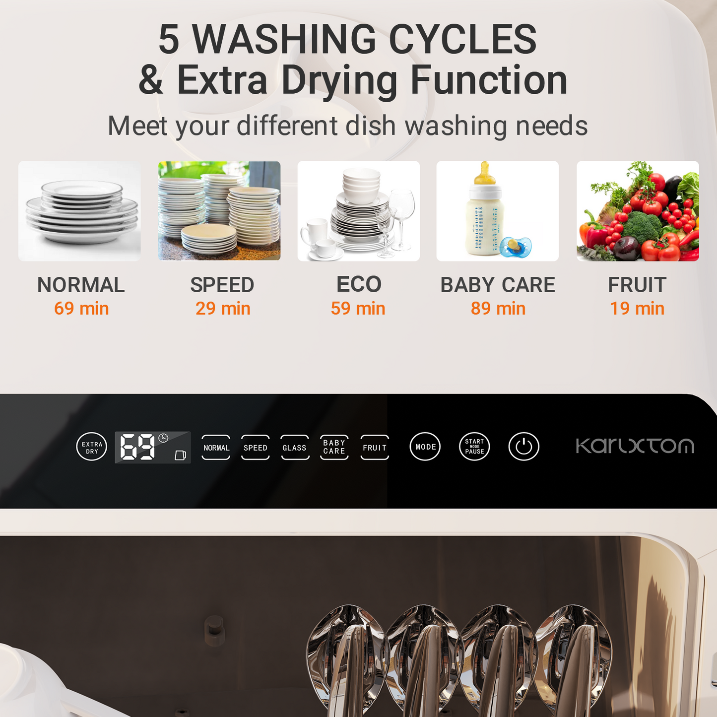 Karlxtom Portable Countertop Dishwasher-Provides Five-Year Warranty